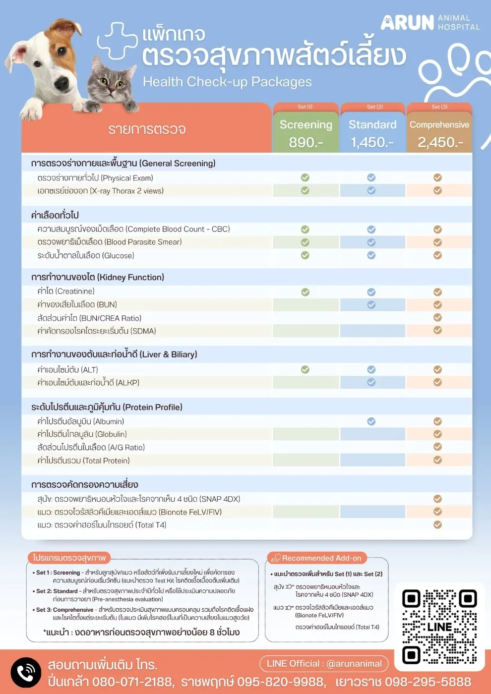 Arun Animal Hospital Yaowarat โรงพยาบาลสัตว์อรุณ สาขาเยาวราช คลินิก-โรงพยาบาลสัตว์ กรุงเทพมหานคร 6